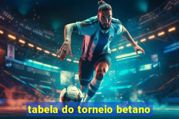 tabela do torneio betano